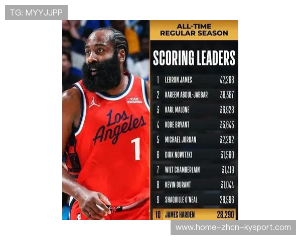 哈登读秒突破，洛杉矶快船拿到关键分